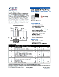 Datasheet SVG-2066Z manufacturer Неопределенные
