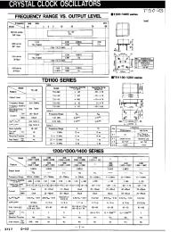 Datasheet TD1114C manufacturer Неопределенные