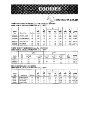 Datasheet TMPD914 manufacturer Неопределенные