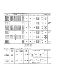 Datasheet UFZ01B4A1 manufacturer Неопределенные