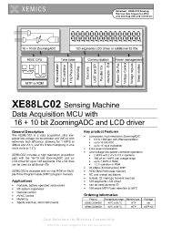 Datasheet XE88LC02MI035 manufacturer Неопределенные