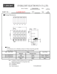 Datasheet A2284B/10G5Y manufacturer Everlight