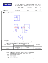 Datasheet A96B/YGW manufacturer Everlight