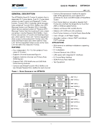Datasheet XRT84V24 manufacturer Exar