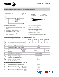 Datasheet BY390GP manufacturer Fagor