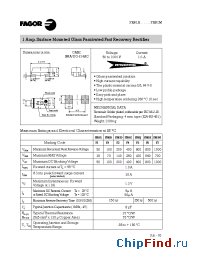 Datasheet FRS1K manufacturer Fagor