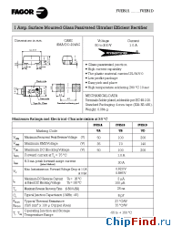 Datasheet FUES1B manufacturer Fagor