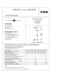 Datasheet 1N5395 manufacturer Formosa