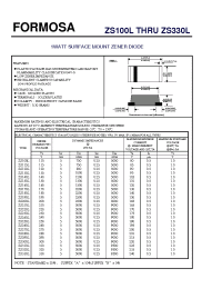 Datasheet ZS115L manufacturer Formosa