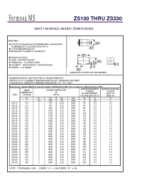 Datasheet ZS130 manufacturer Formosa