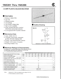 Datasheet 1N5393 manufacturer Fuji