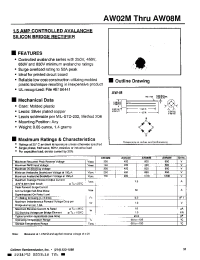 Datasheet AW02M manufacturer Fuji