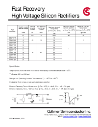 Datasheet CS52-14A manufacturer Fuji