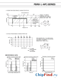 Datasheet FBR51 manufacturer Fujitsu