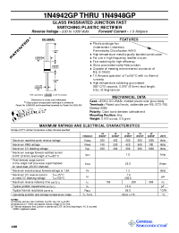 Datasheet 1N4944GP manufacturer General Semiconductor