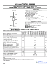 Datasheet 1N5391 manufacturer General Semiconductor
