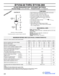 Datasheet BYV28-150 manufacturer General Semiconductor