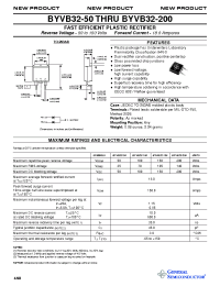 Datasheet BYVB32-150 manufacturer General Semiconductor