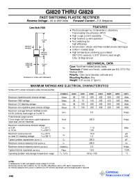 Datasheet GI821 manufacturer General Semiconductor