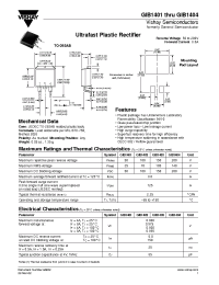 Datasheet GIB1401...GIB1404 manufacturer General Semiconductor