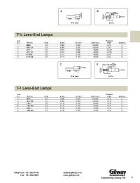 Datasheet 4560-12A manufacturer Gilway