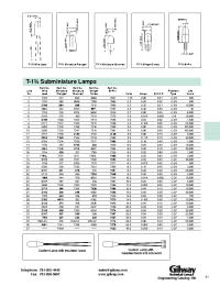 Datasheet 8946 производства Gilway