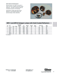 Datasheet L6409-G manufacturer Gilway