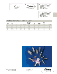 Datasheet ML4 manufacturer Gilway