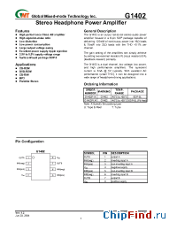 Datasheet G1402P1T manufacturer GMT