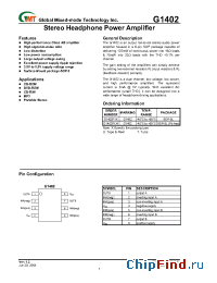 Datasheet G1402P1U manufacturer GMT
