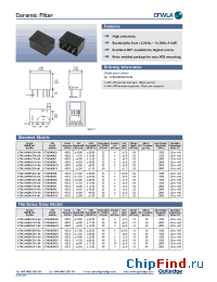 Datasheet CFWLA455KD1Y-B0 manufacturer Golledge
