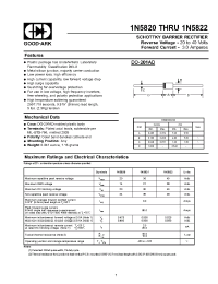 Datasheet 1N5821 manufacturer GOOD-ARK