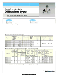 Datasheet G1735 manufacturer Hamamatsu