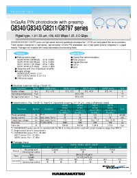 Datasheet G8211-22 manufacturer Hamamatsu