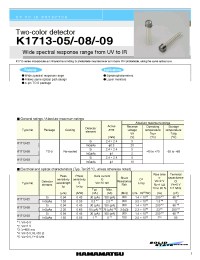 Datasheet K1713-08 manufacturer Hamamatsu