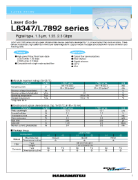 Datasheet L7892-12 manufacturer Hamamatsu