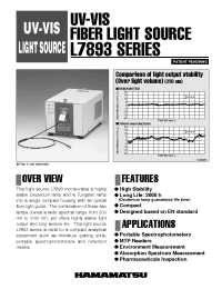 Datasheet l7893-01 manufacturer Hamamatsu