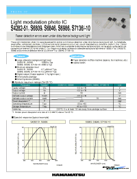 Datasheet S6809 производства Hamamatsu