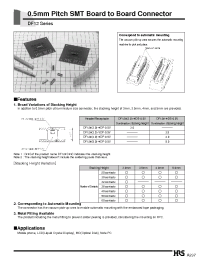 Datasheet DF12-20DS-0.5V manufacturer Hirose