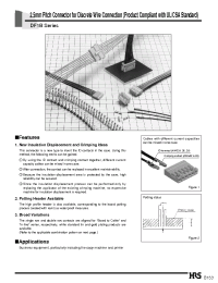 Datasheet DF1B-16S-2.5R manufacturer Hirose