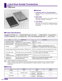 Datasheet IC9-68RD-0.635SF производства Hirose