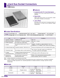 Datasheet IC9-68RD-0.635SFA manufacturer Hirose