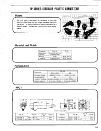 Datasheet RPC2-12P-7S производства Hirose