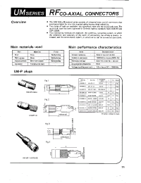 Datasheet UM-QP-1.5WCR3A manufacturer Hirose