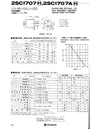 Datasheet 2SC1707A manufacturer Hitachi