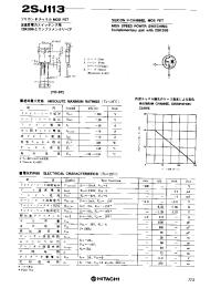 Datasheet 2SJ113 manufacturer Hitachi