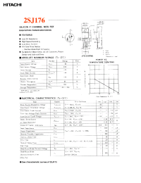 Datasheet 2SJ176 manufacturer Hitachi