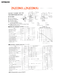 Datasheet 2SJ220 manufacturer Hitachi