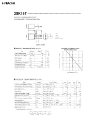 Datasheet 2SK187 производства Hitachi