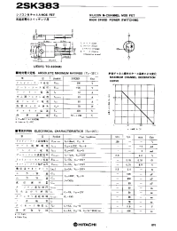 Datasheet 2SK383 manufacturer Hitachi